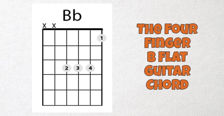 B Flat Guitar Chord Made Easy Real Guitar Lessons by
