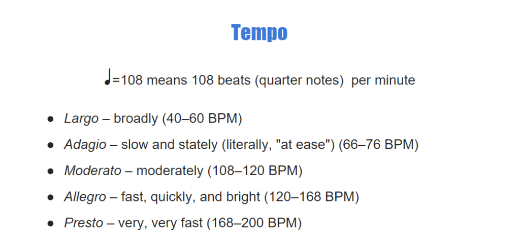 Tempo Chart Tempo Chart