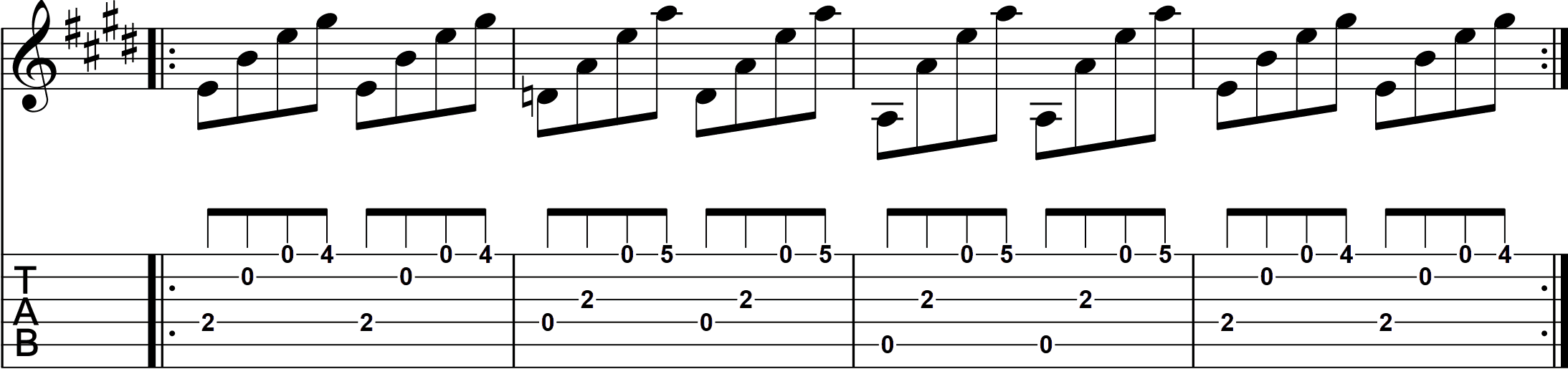 Fingerpicking Exercise