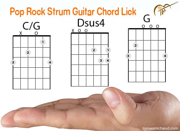 rock on guitar chords