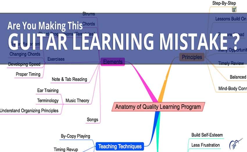 Blog Header - Is This Insidious Mistake Killing Your Guitar Learning Progress