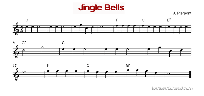 how to play jingle bells on guitar notes