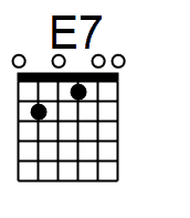 E7