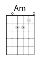 Am (1)