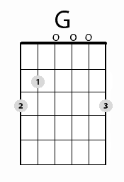G-3 finger