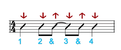 Pop Rock Strum-v2 easy-small