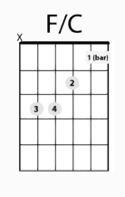F-C Partial Bar Chord