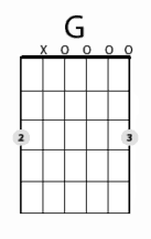 G-2 finger