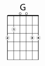 G-4 finger