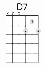 D7