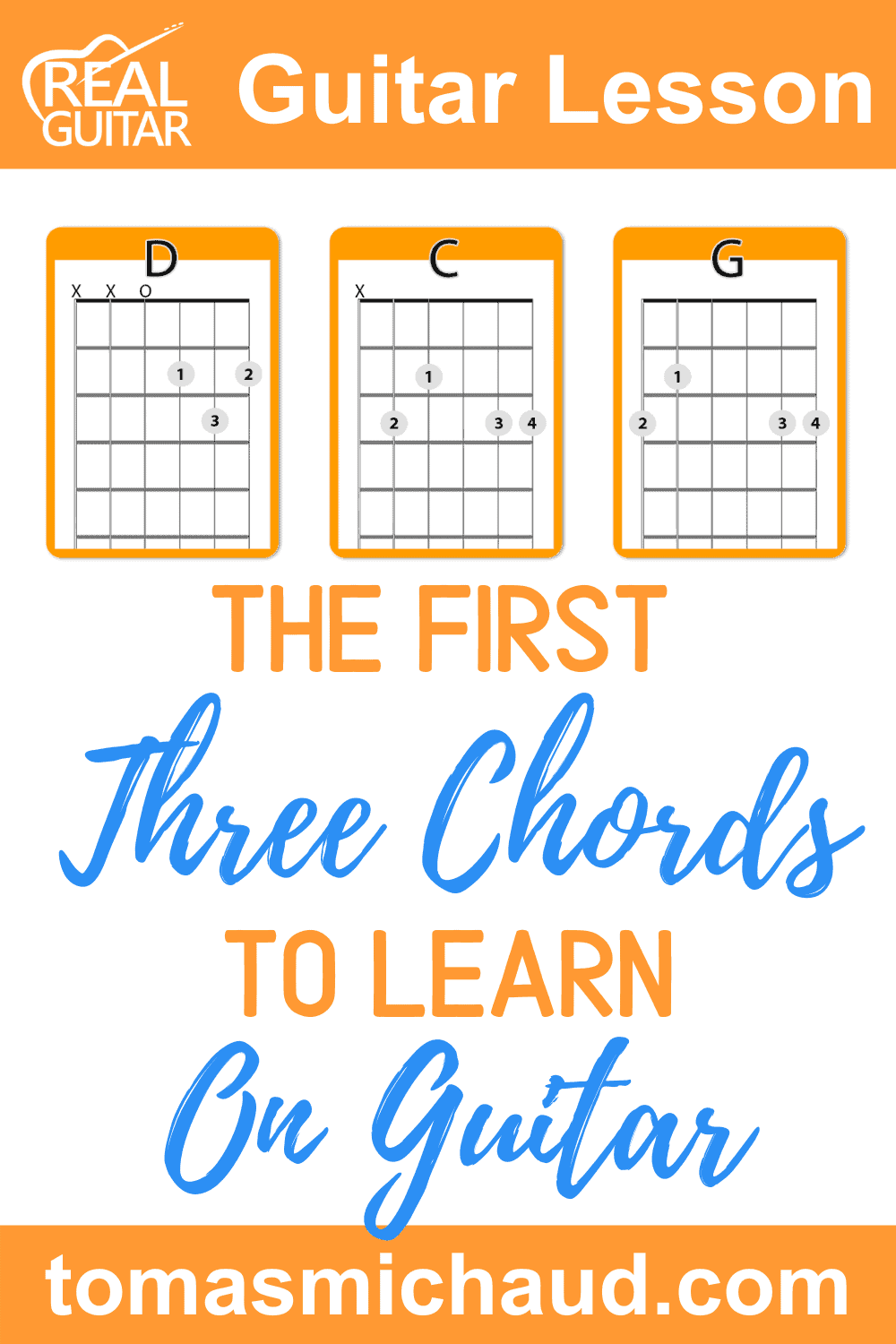 Basic Guitar Chords 1 The First Three Chords To Learn On Guitar