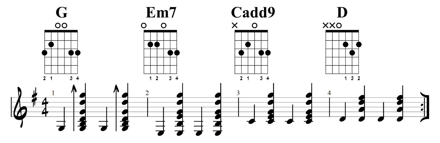 Easy_Bass_Strum_Graphic