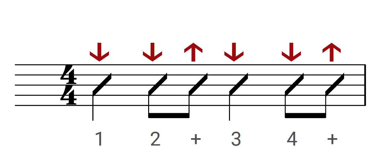 Simple Down Up Down Up Strum-1228