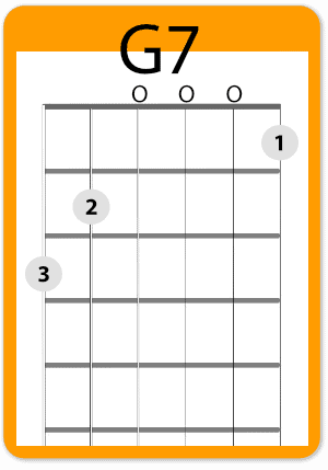 G7-small