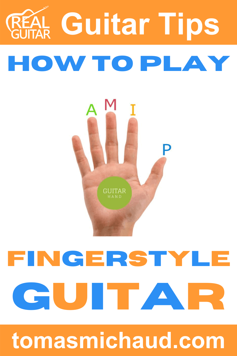 How to Play Fingerstyle Guitar
