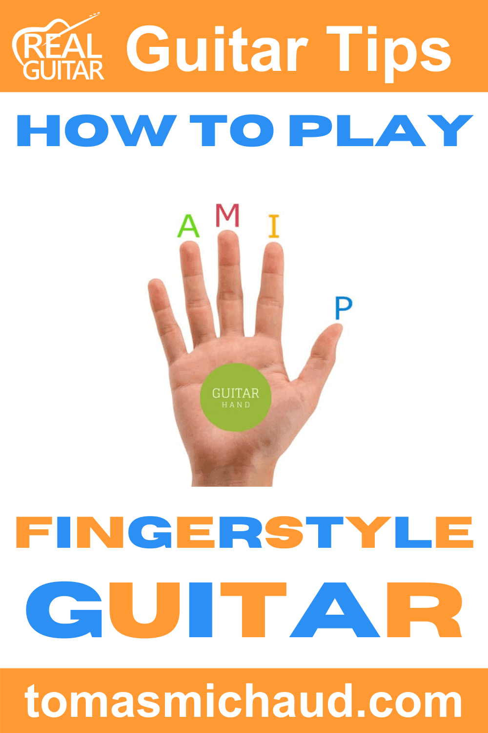 Fingerpicking Magic 1-1 How to Play Fingerstyle Guitar