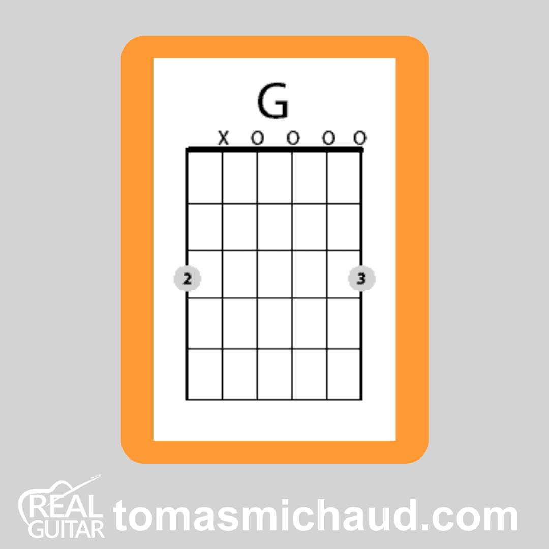 Amazing Grace G Chord 2 G Chord