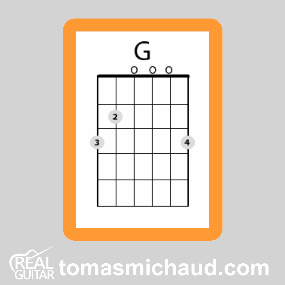 Amazing Grace G Chord 3 G Chord