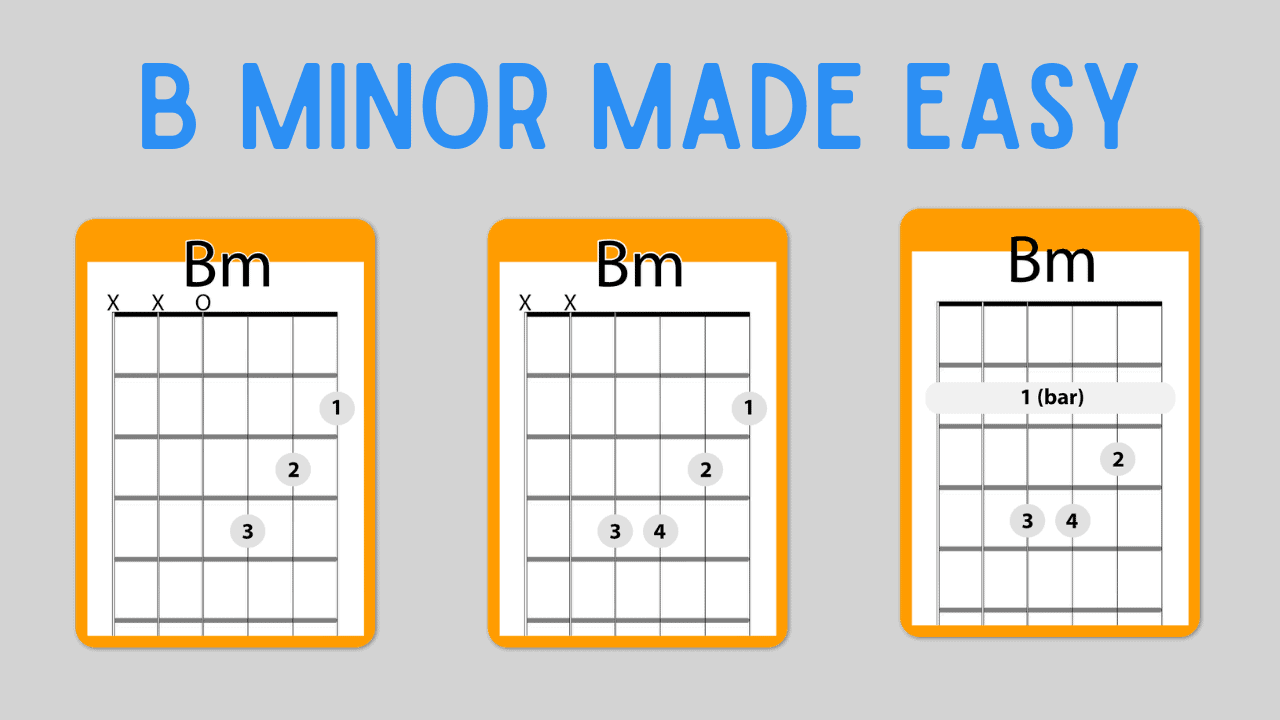 About setting scrub freezer Bm Guitar Chord [Easy] - 3 Versions by Tomas Michaud of Real Guitar
