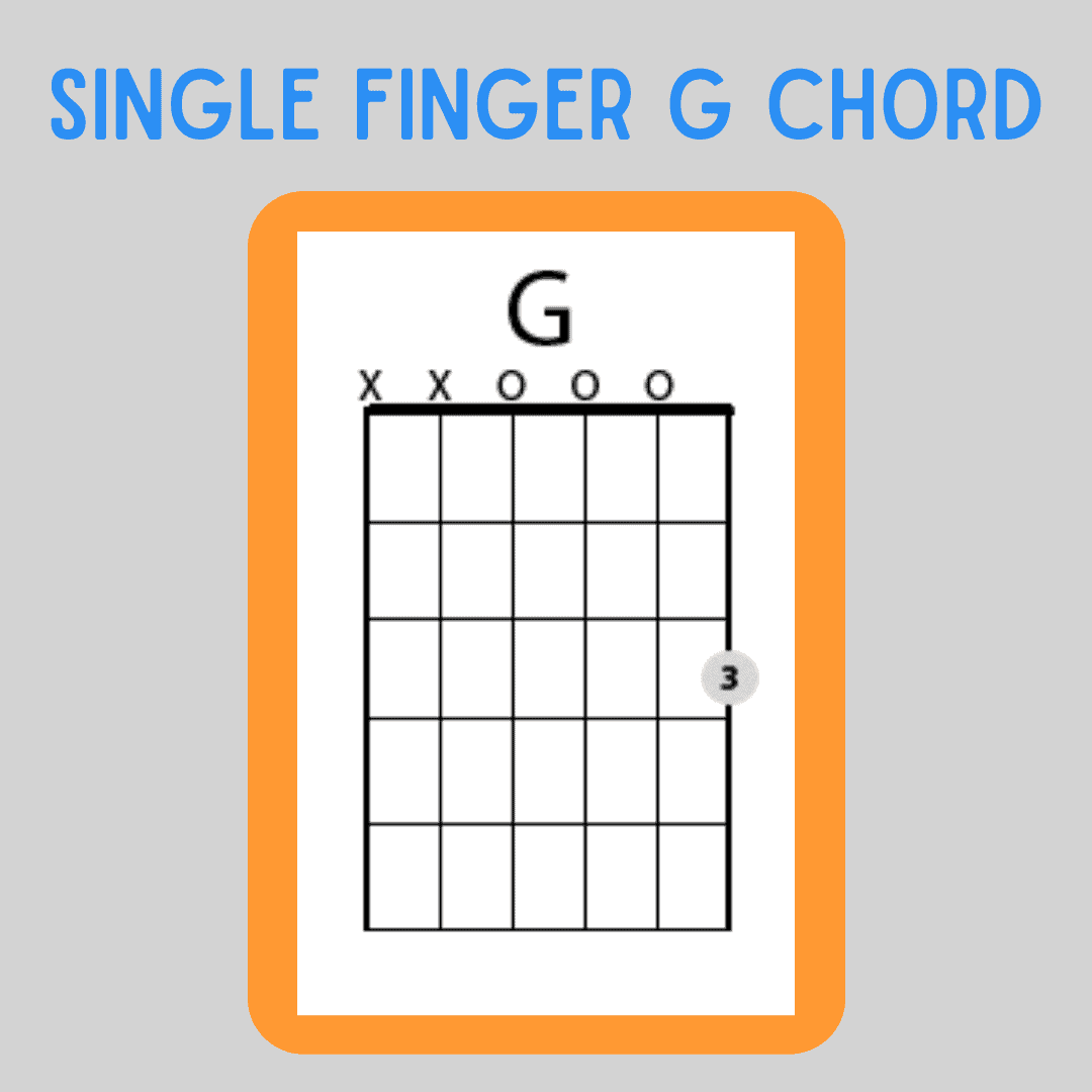 Single Finger G Chord