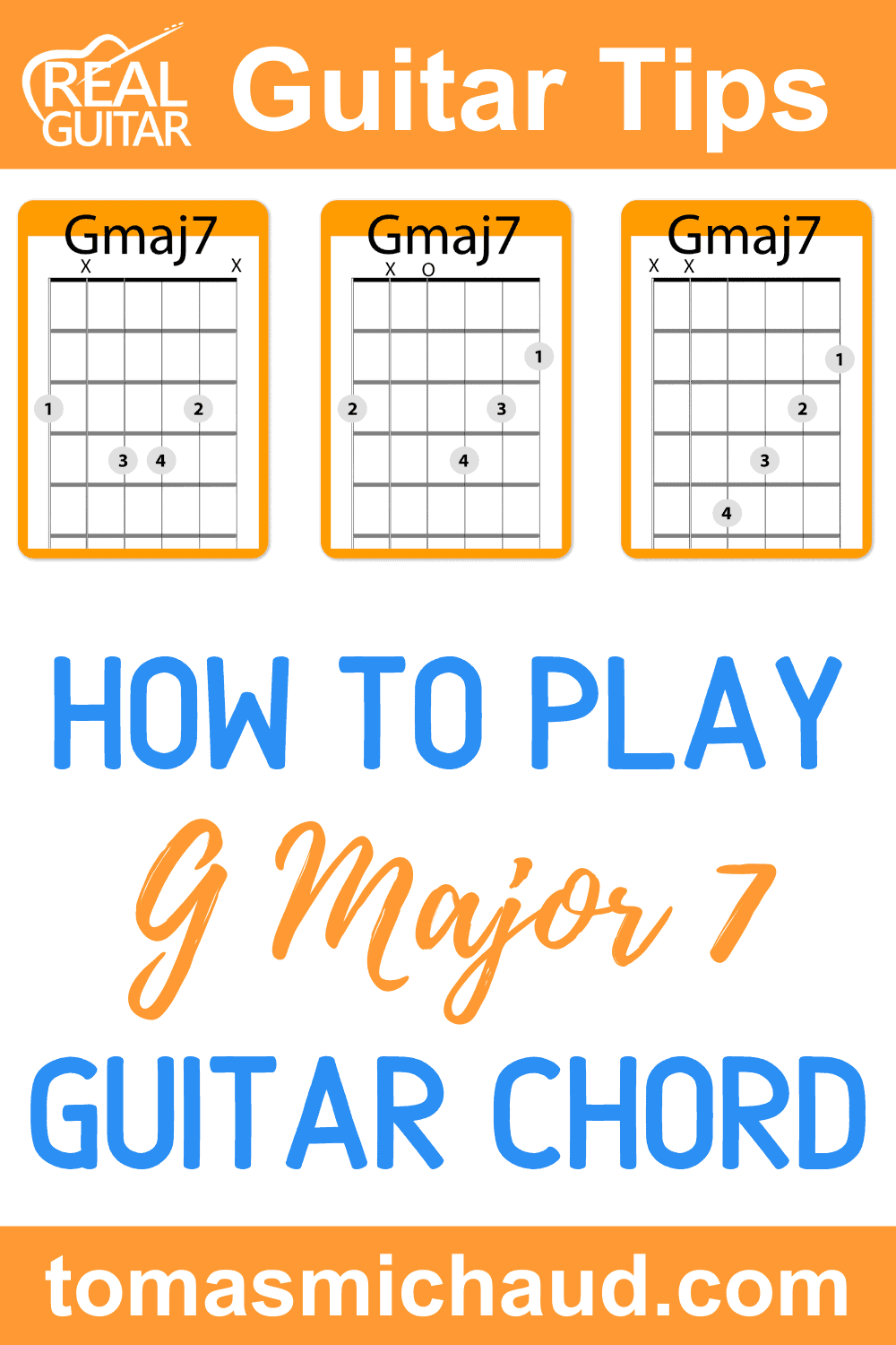 G Major 7 Guitar 1 How to Play G Major 7 Guitar Chord