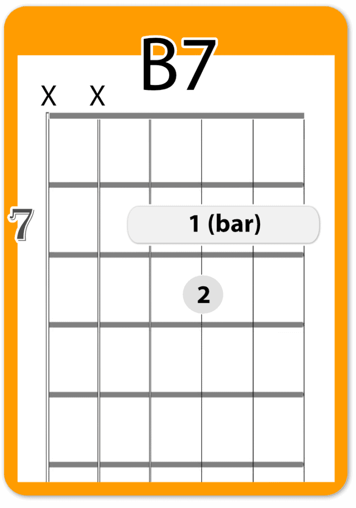 B7-2 partial bar B7