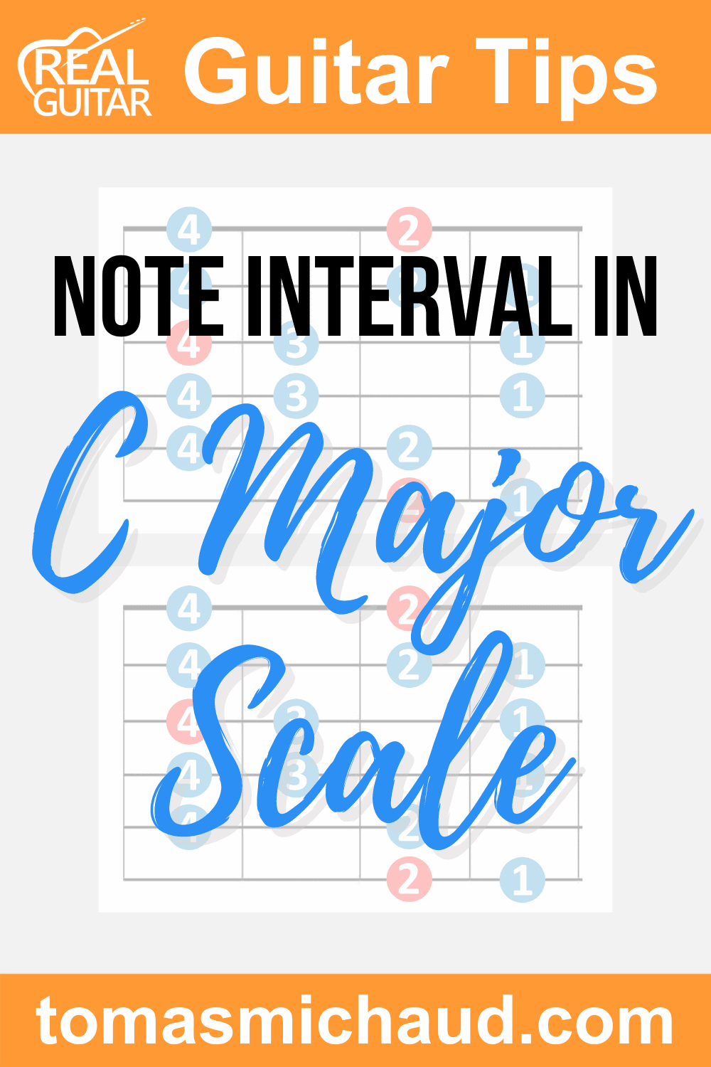 C Major Scale 1 C Major Scale