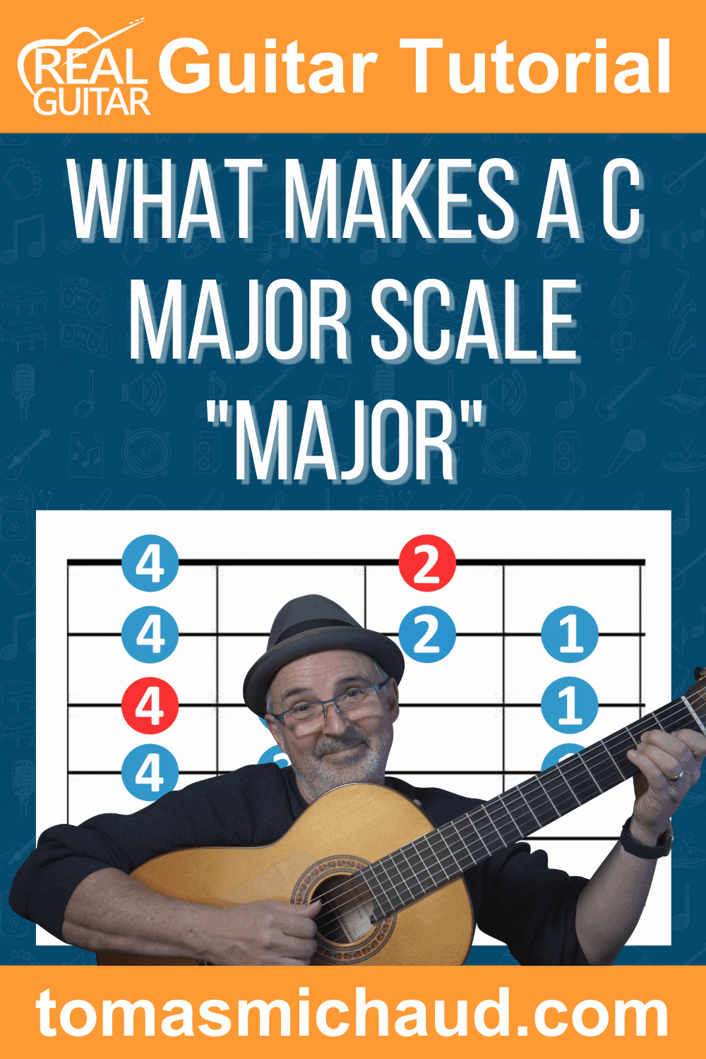 C Major Scale 2 What Makes a Major Scale "Major"