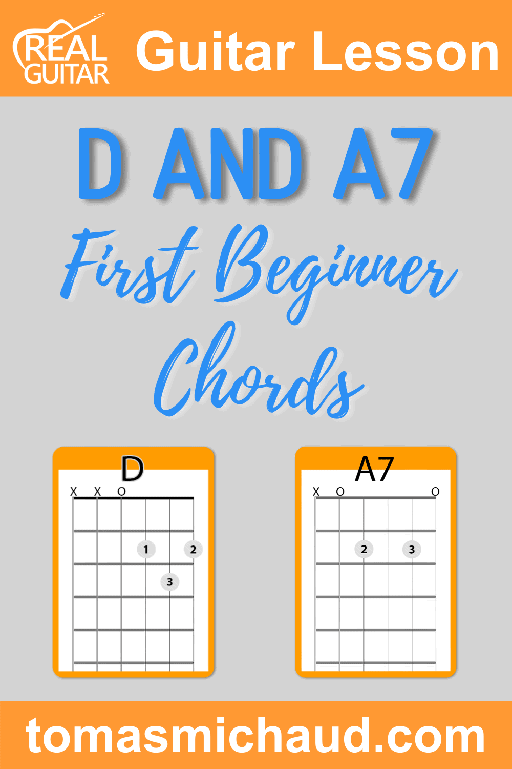 D and A7 3 D and A7: First Beginner Chords