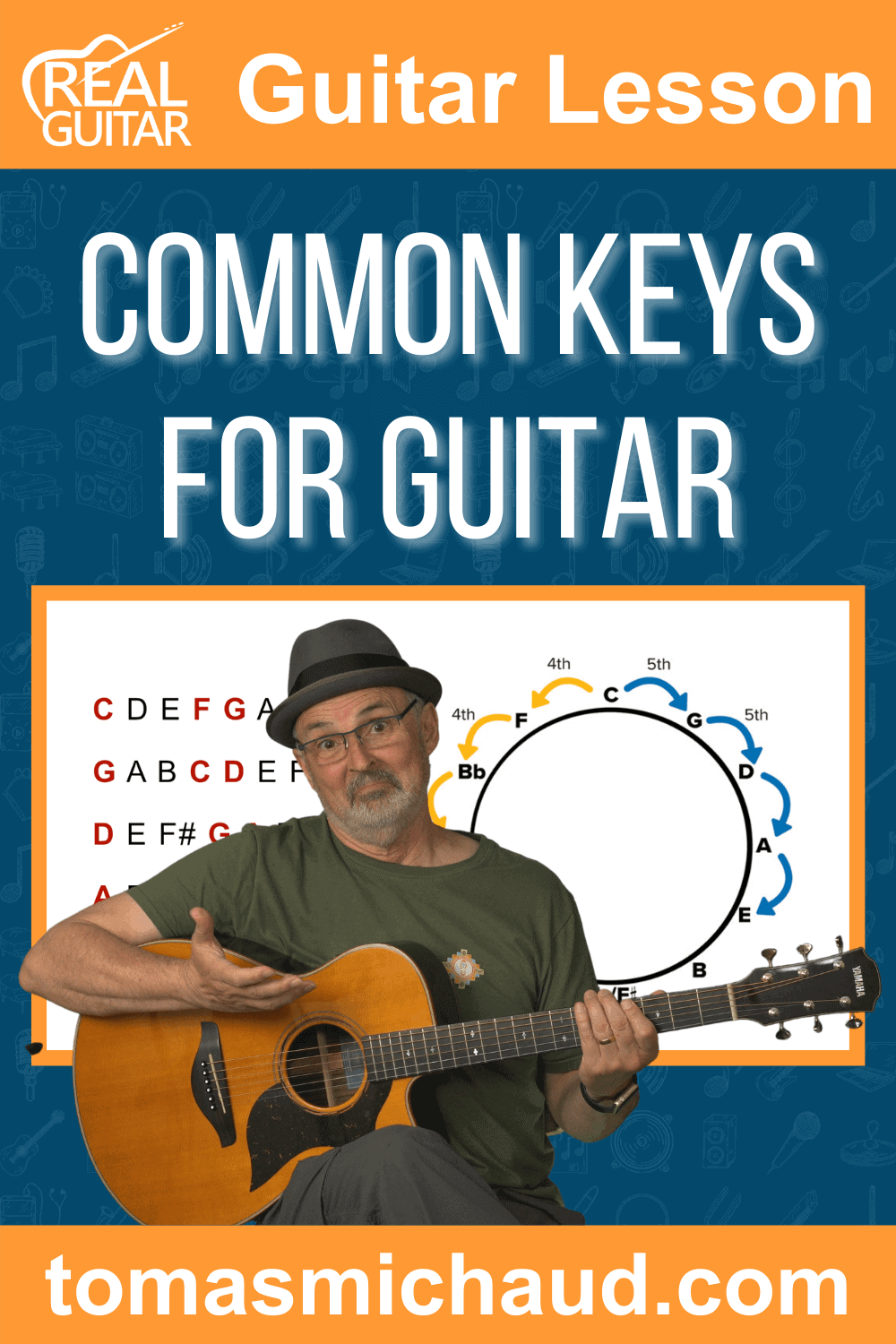Common Keys For Guitar