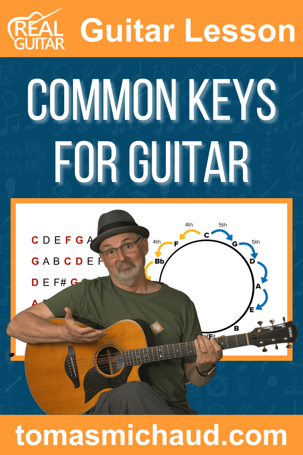 Guitar Keys For Beginners 3 Common Keys For Guitar