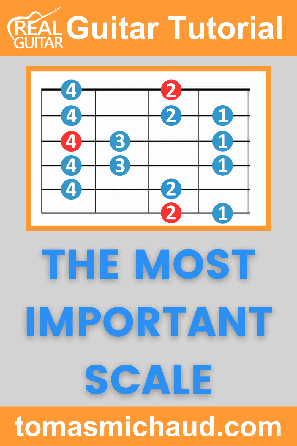The Most Important Scale