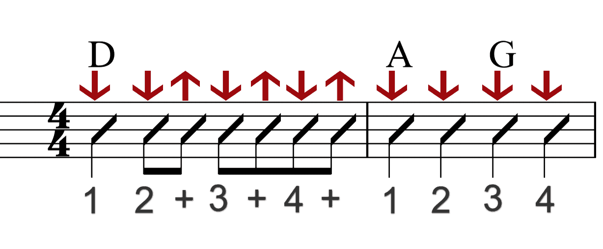 How To Play Bad Moon Rising On | - Real Guitar Lessons by Michaud